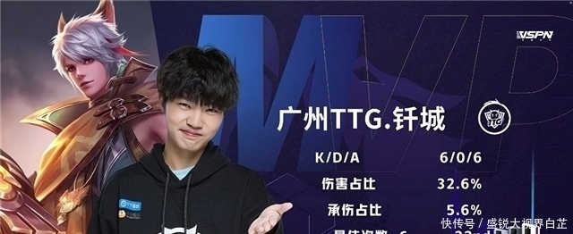 令人瞩目的 令人瞩目的