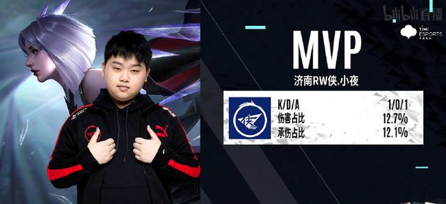 关注年轻球 关注年轻球